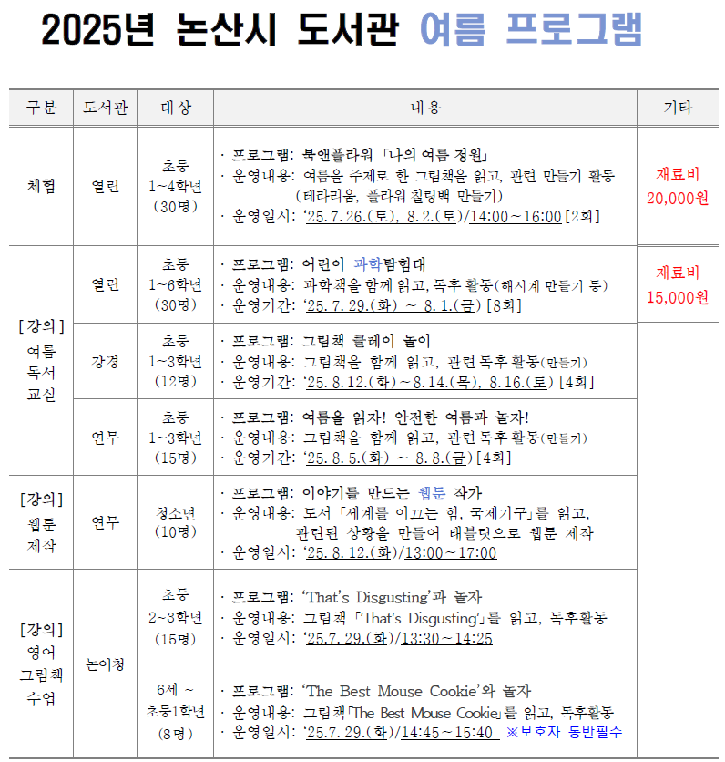 2025년 논산시 도서관 여름 프로그램 안내